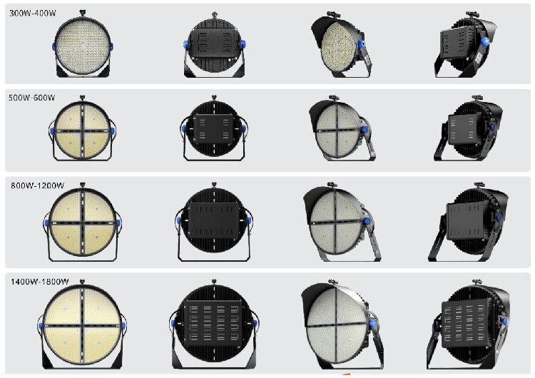 1600w led stadium light